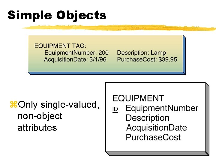 Simple Objects z. Only single-valued, non-object attributes 