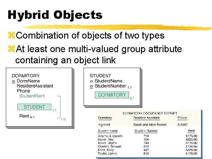 Hybrid Objects z. Combination of objects of two types z. At least one multi-valued