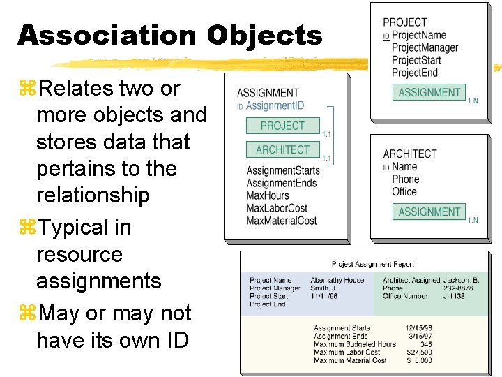 Association Objects z. Relates two or more objects and stores data that pertains to