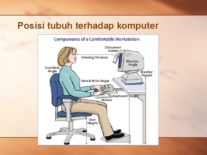 Posisi tubuh terhadap komputer 
