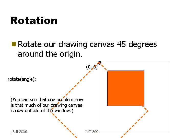 Rotation g Rotate our drawing canvas 45 degrees around the origin. (0, 0) rotate(angle);