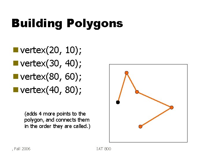 Building Polygons g vertex(20, 10); g vertex(30, 40); g vertex(80, 60); g vertex(40, 80);