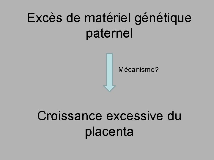 Excès de matériel génétique paternel Mécanisme? Croissance excessive du placenta 