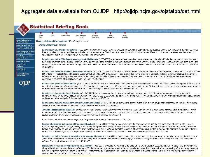 Aggregate data available from OJJDP http: //ojjdp. ncjrs. gov/ojstatbb/dat. html 