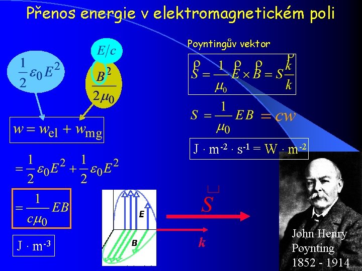 Přenos energie v elektromagnetickém poli Poyntingův vektor J · m-2 · s-1 = W