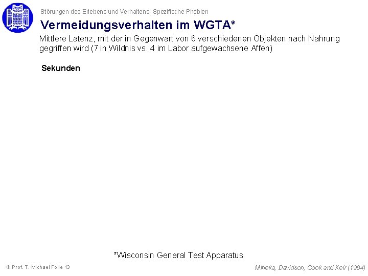 Störungen des Erlebens und Verhaltens- Spezifische Phobien Vermeidungsverhalten im WGTA* Mittlere Latenz, mit der Störungen des Erlebens und Verhaltens- Spezifische Phobien Vermeidungsverhalten im WGTA* Mittlere Latenz, mit der