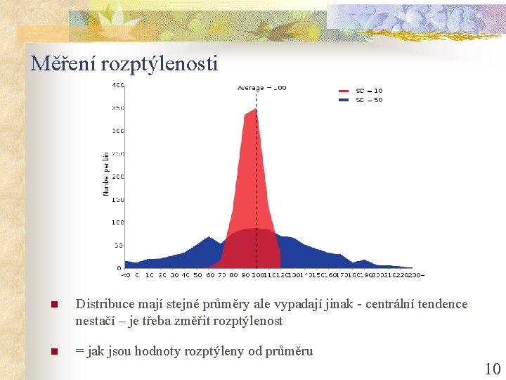 Měření rozptýlenosti n Distribuce mají stejné průměry ale vypadají jinak - centrální tendence nestačí
