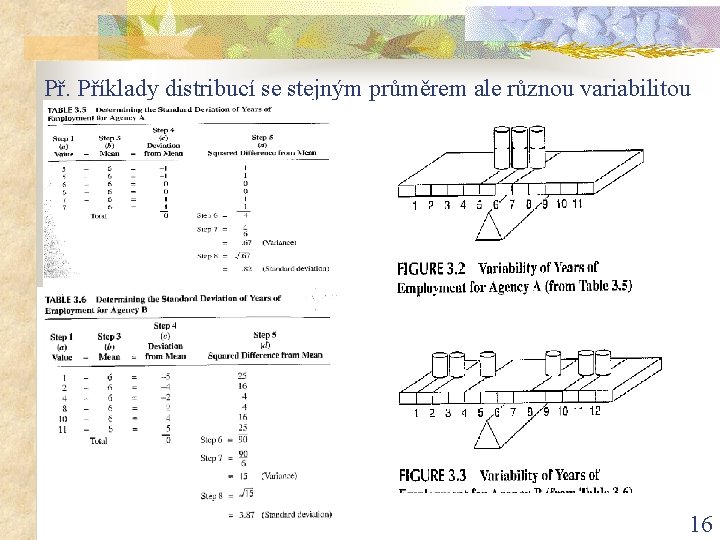 Př. Příklady distribucí se stejným průměrem ale různou variabilitou 16 