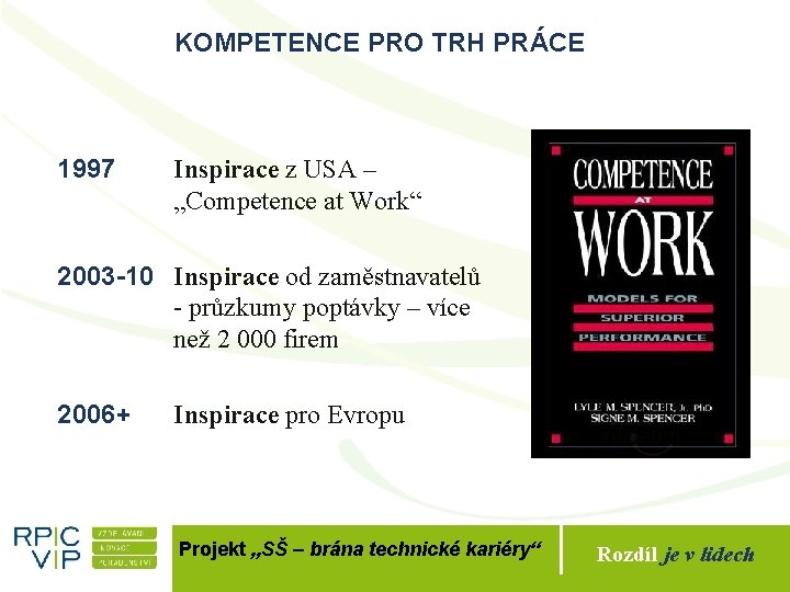 KOMPETENCE PRO TRH PRÁCE 1997 Inspirace z USA – „Competence at Work“ 2003 -10