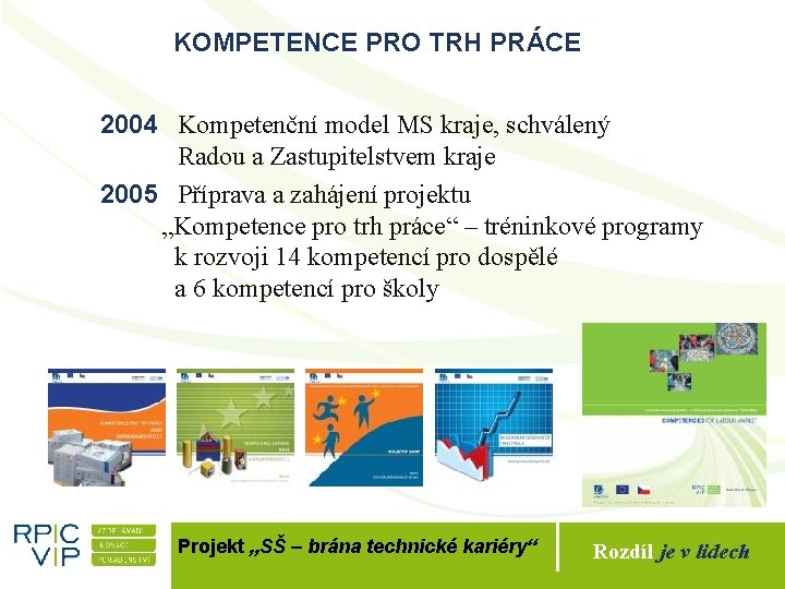 KOMPETENCE PRO TRH PRÁCE 2004 Kompetenční model MS kraje, schválený Radou a Zastupitelstvem kraje