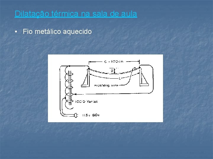 Dilatação térmica na sala de aula • Fio metálico aquecido 