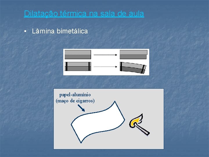 Dilatação térmica na sala de aula • Lâmina bimetálica papel-alumínio (maço de cigarros) 