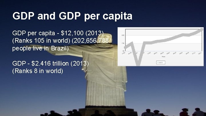 GDP and GDP per capita - $12, 100 (2013) (Ranks 105 in world) (202,