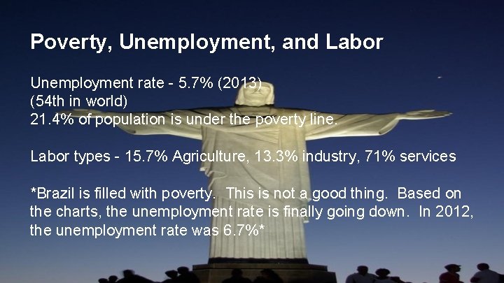 Poverty, Unemployment, and Labor Unemployment rate - 5. 7% (2013) (54 th in world)