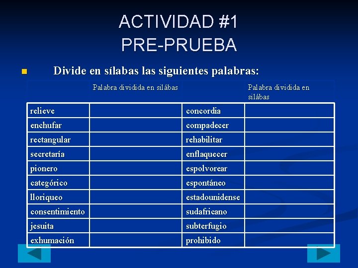 ACTIVIDAD #1 PRE-PRUEBA n Divide en sílabas las siguientes palabras: Palabra dividida en silábas