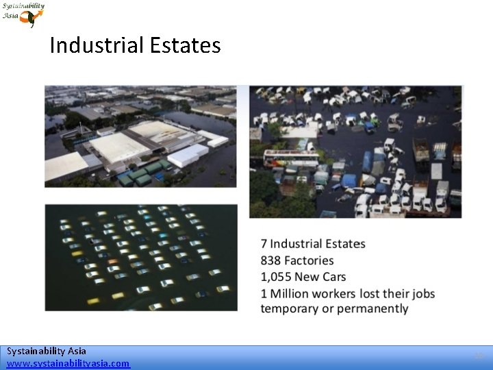 Industrial Estates Systainability Asia www. systainabilityasia. com 10 