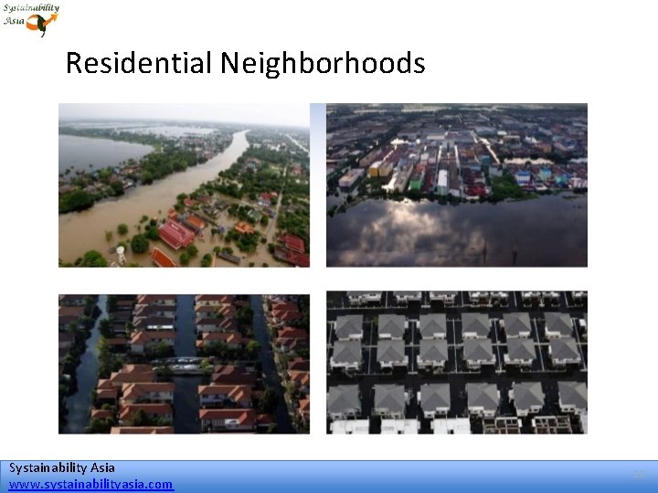 Residential Neighborhoods Systainability Asia www. systainabilityasia. com 11 