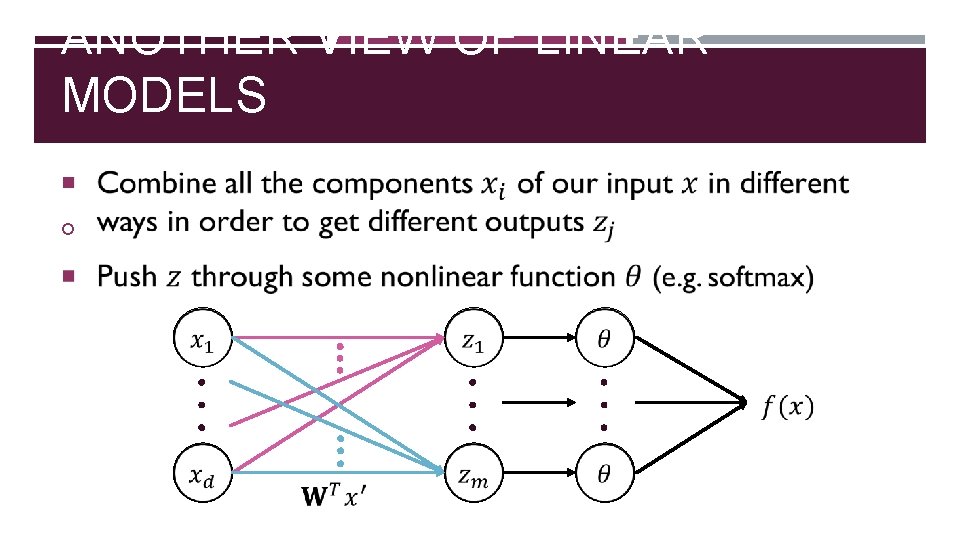 ANOTHER VIEW OF LINEAR MODELS 