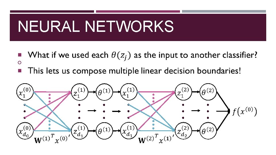 NEURAL NETWORKS 