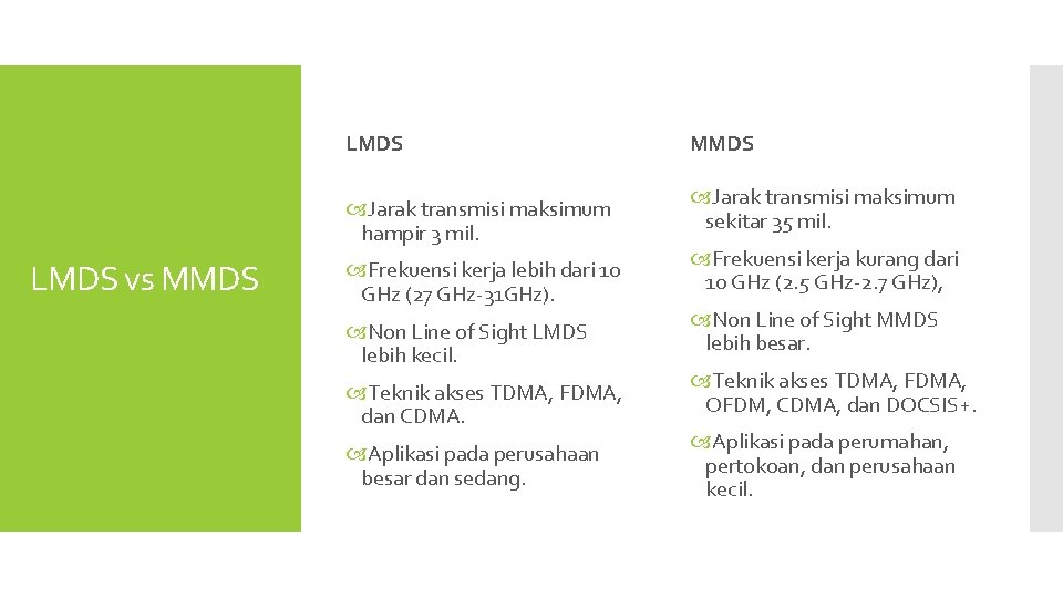 LMDS Jarak transmisi maksimum hampir 3 mil. LMDS vs MMDS Frekuensi kerja lebih dari