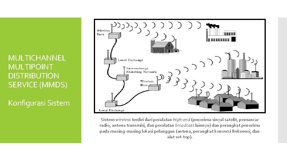 MULTICHANNEL MULTIPOINT DISTRIBUTION SERVICE (MMDS) Konfigurasi Sistem wireless terdiri dari peralatan high-end (penerima sinyal