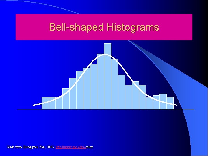 Bell-shaped Histograms Slide from Zhengyuan Zhu, UNC, http: //www. unc. edu/~zhuz 