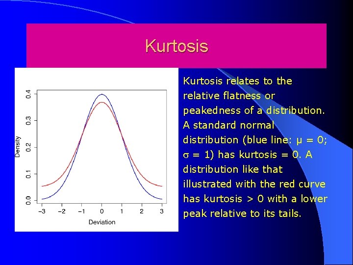Kurtosis relates to the relative flatness or peakedness of a distribution. A standard normal