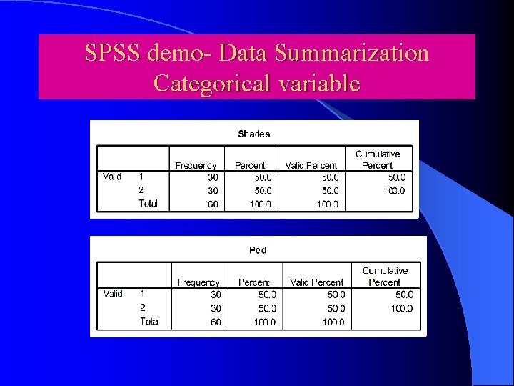 SPSS demo- Data Summarization Categorical variable 