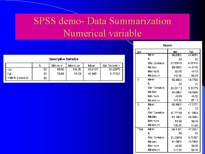 SPSS demo- Data Summarization Numerical variable 