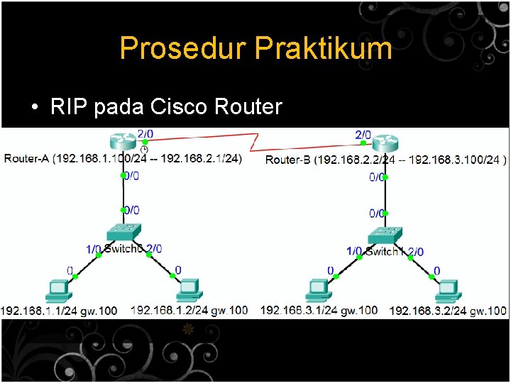 Prosedur Praktikum • RIP pada Cisco Router 