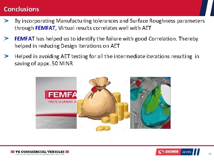 Conclusions By incorporating Manufacturing tolerances and Surface Roughness parameters through FEMFAT, Virtual results correlates