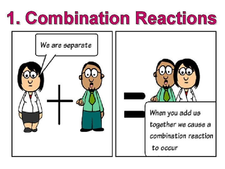 1. Combination Reactions 