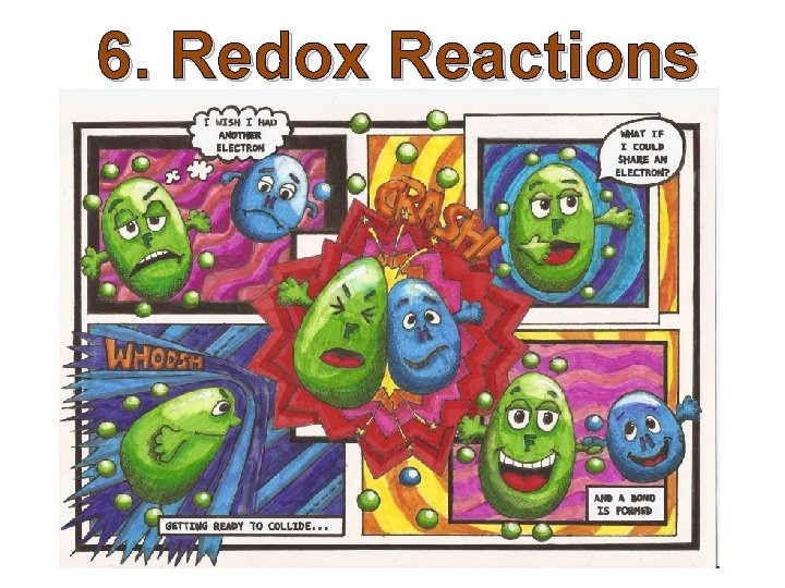 6. Redox Reactions 