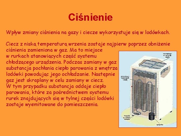 Ciśnienie Wpływ zmiany ciśnienia na gazy i ciecze wykorzystuje się w lodówkach. Ciecz z Ciśnienie Wpływ zmiany ciśnienia na gazy i ciecze wykorzystuje się w lodówkach. Ciecz z