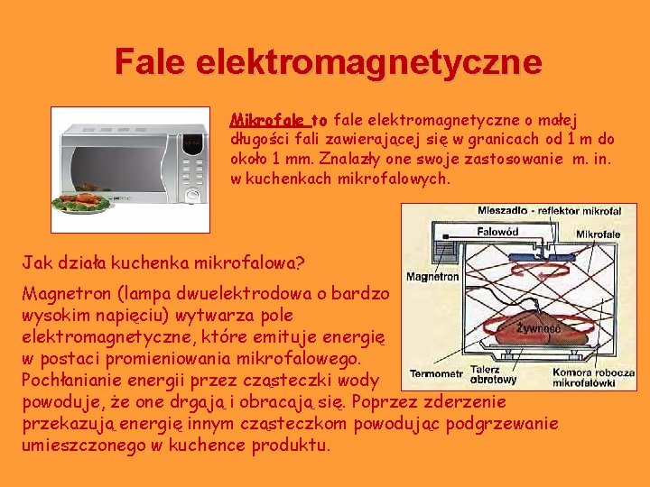 Fale elektromagnetyczne Mikrofale to fale elektromagnetyczne o małej długości fali zawierającej się w granicach