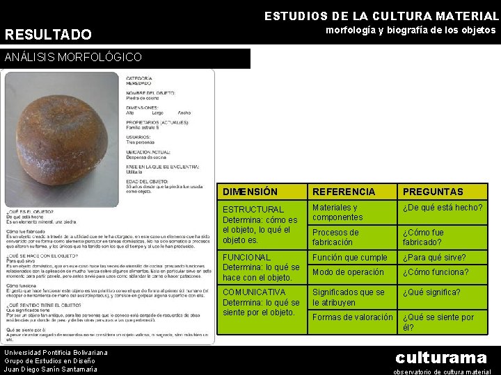 ESTUDIOS DE LA CULTURA MATERIAL morfología y biografía de los objetos RESULTADO ANÁLISIS MORFOLÓGICO
