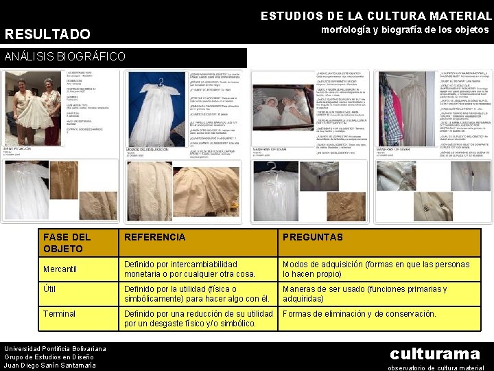 ESTUDIOS DE LA CULTURA MATERIAL morfología y biografía de los objetos RESULTADO ANÁLISIS BIOGRÁFICO