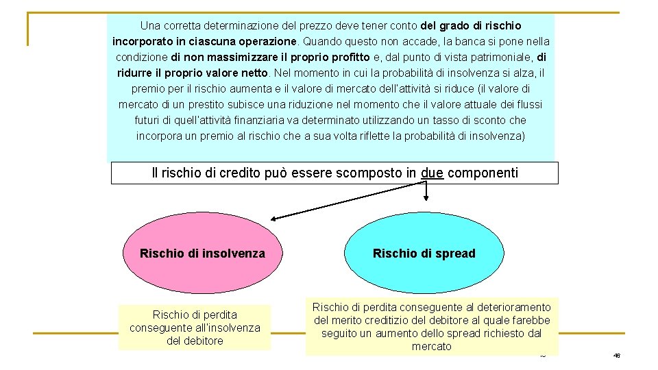 Una corretta determinazione del prezzo deve tener conto del grado di rischio incorporato in