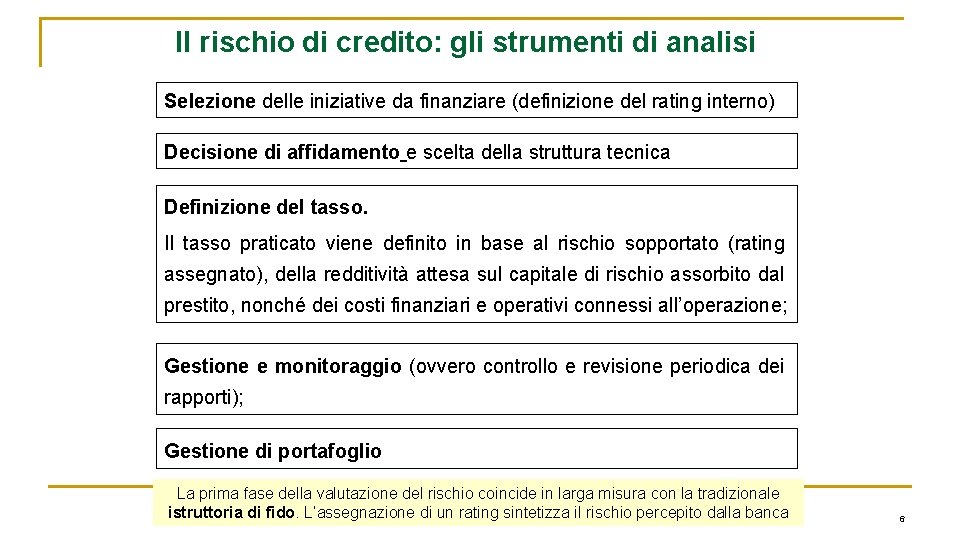 Il rischio di credito: gli strumenti di analisi Selezione delle iniziative da finanziare (definizione