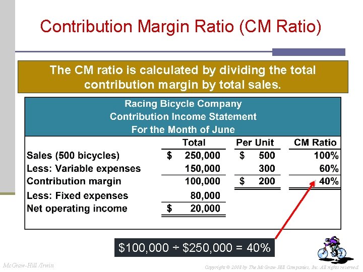 Contribution Margin Ratio (CM Ratio) The CM ratio is calculated by dividing the total