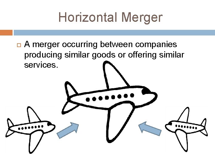 Horizontal Merger A merger occurring between companies producing similar goods or offering similar services.