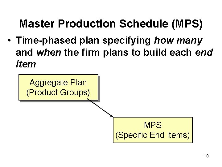 Master Production Schedule (MPS) • Time-phased plan specifying how many and when the firm