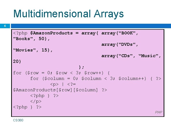 Multidimensional Arrays 6 <? php $Amazon. Products = array(“BOOK", "Books", 50), array("DVDs", “Movies", 15),