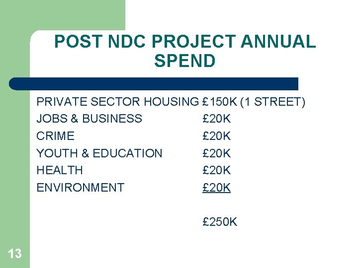 POST NDC PROJECT ANNUAL SPEND PRIVATE SECTOR HOUSING £ 150 K (1 STREET) JOBS