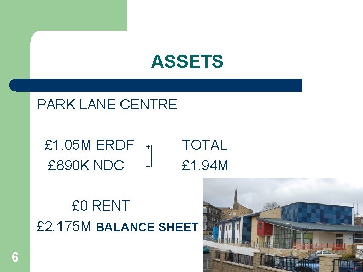 ASSETS PARK LANE CENTRE £ 1. 05 M ERDF £ 890 K NDC -