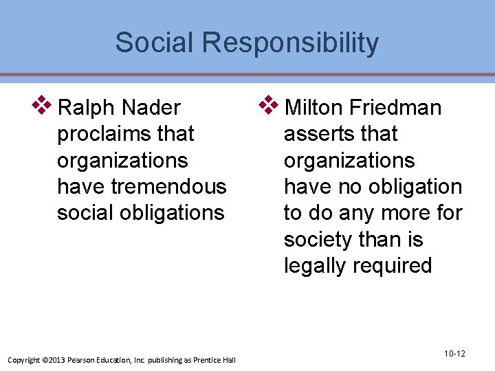 Social Responsibility v Ralph Nader proclaims that organizations have tremendous social obligations Copyright ©