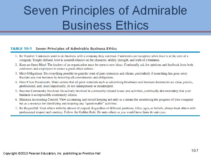 Seven Principles of Admirable Business Ethics Copyright © 2013 Pearson Education, Inc. publishing as