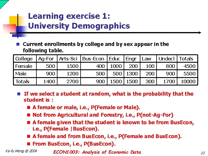 Learning exercise 1: University Demographics n Current enrollments by college and by sex appear