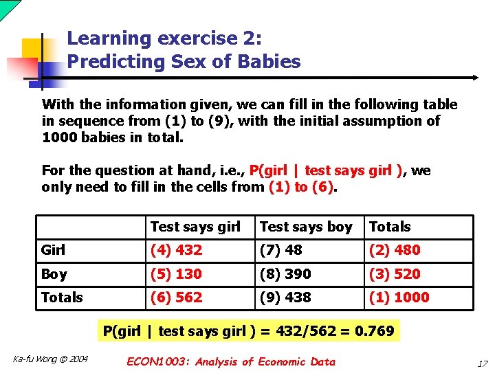 Learning exercise 2: Predicting Sex of Babies With the information given, we can fill