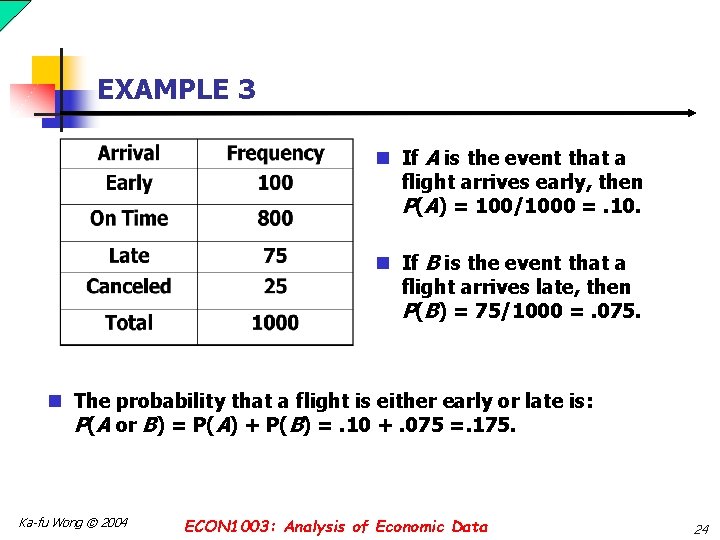 EXAMPLE 3 n If A is the event that a flight arrives early, then